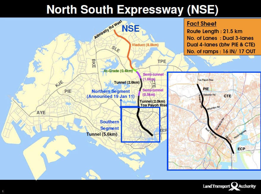 North South Expressway