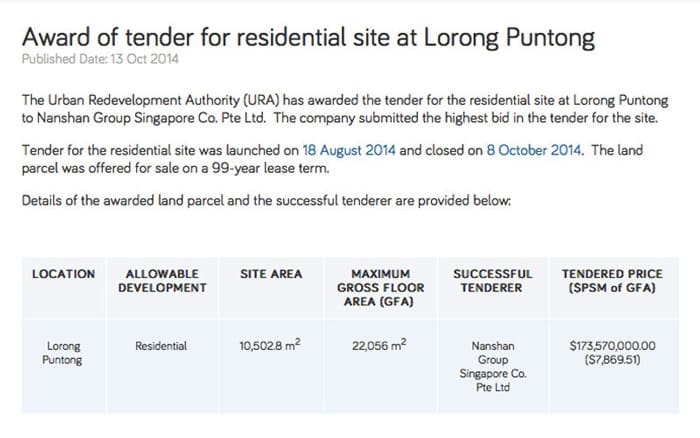 Residential Site at Lorong Puntong