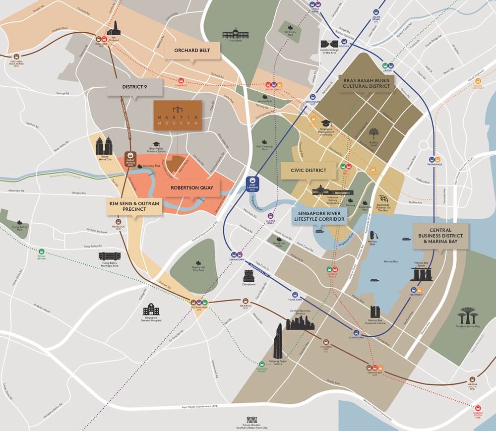 Martin Modern - Location Plan