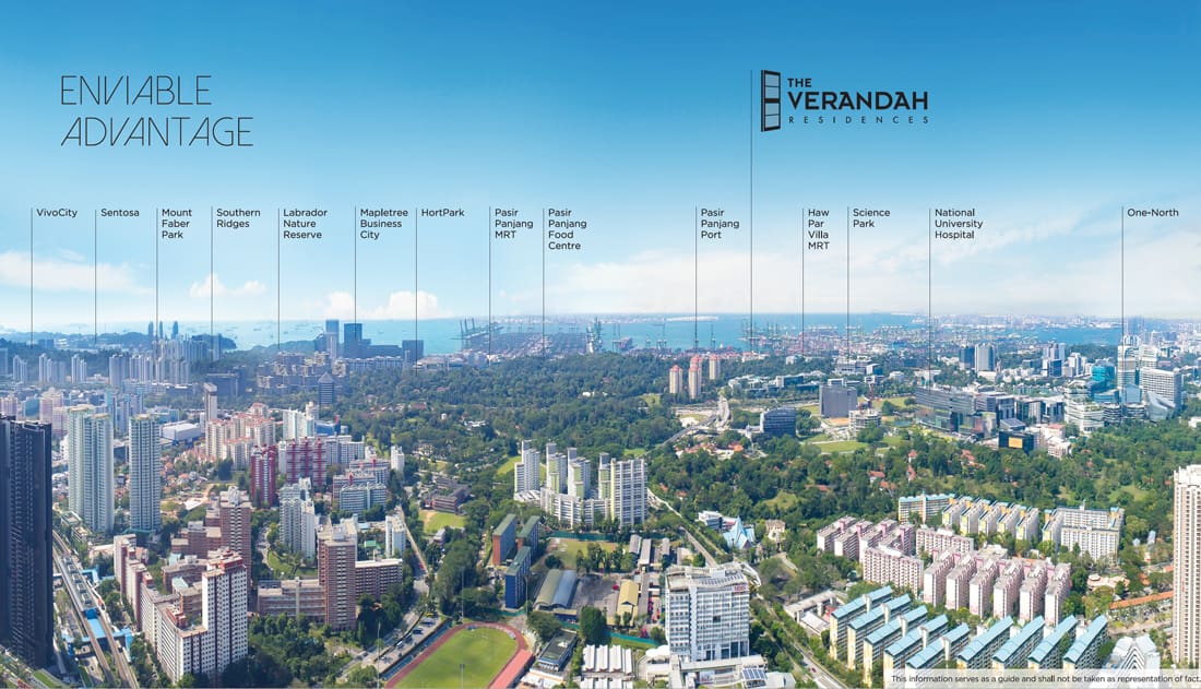 Strategic Location of The Verandah Residences