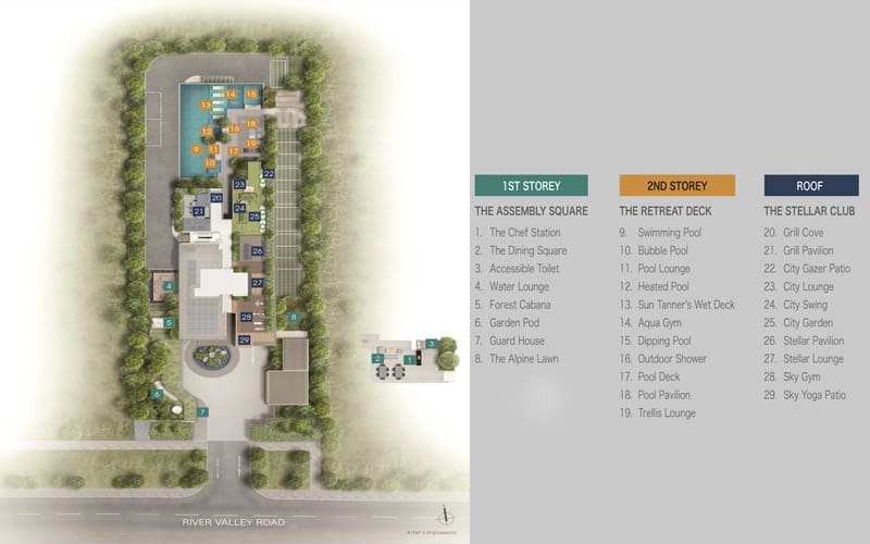 RV Altitude - Siteplan