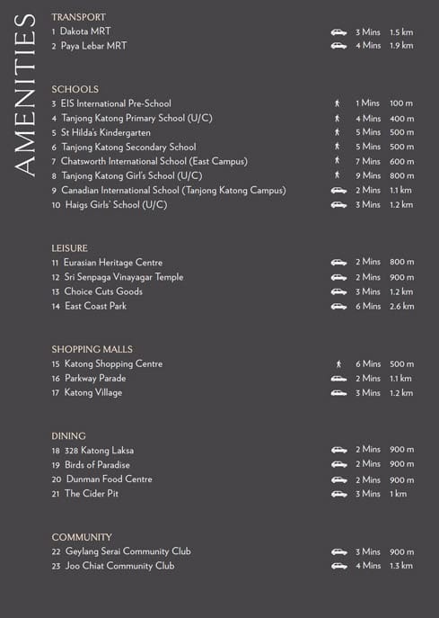 Seraya Residences - Amenities