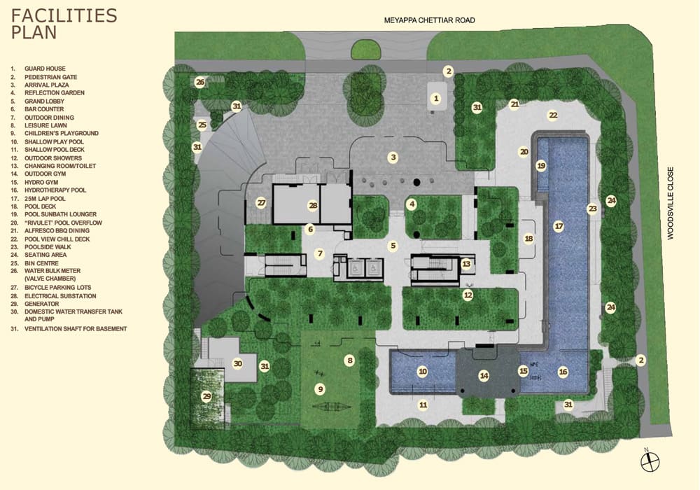 Myra - Facilities Plan