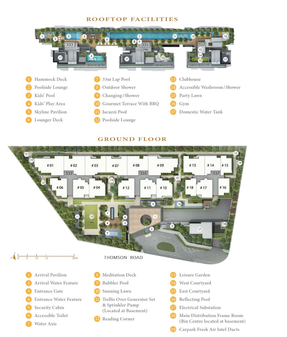 Peak Residence - Site Plan