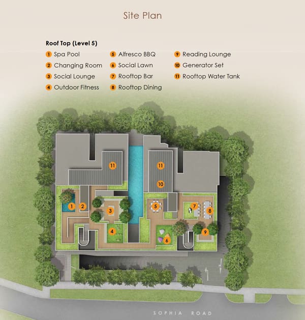Orchard Sophia - Site Plan Rooftop