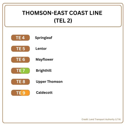 Thomson-East Coast Line (TEL 2)