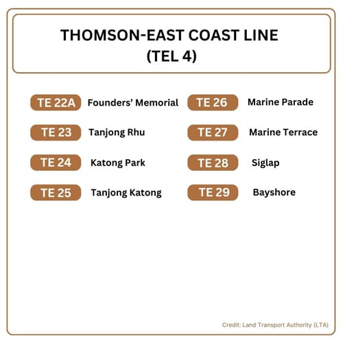 Thomson-East Coast Line (TEL 4)